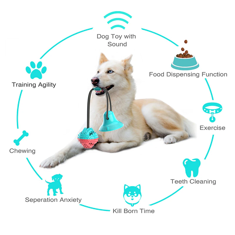 PetBall Treat Dispenser™ Toys Pet Food Interactive